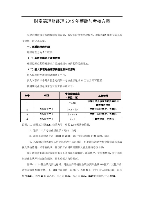 理财经理薪酬与考核方案