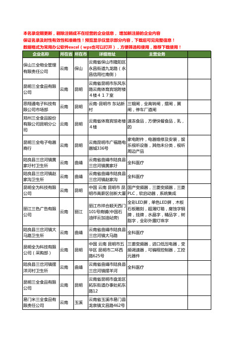 新版云南省三全工商企业公司商家名录名单联系方式大全15家