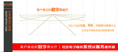 欧飞平台介绍