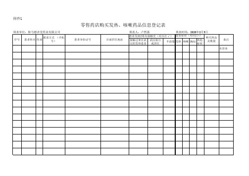 1_零售药店购买发热、咳嗽药品信息登记表