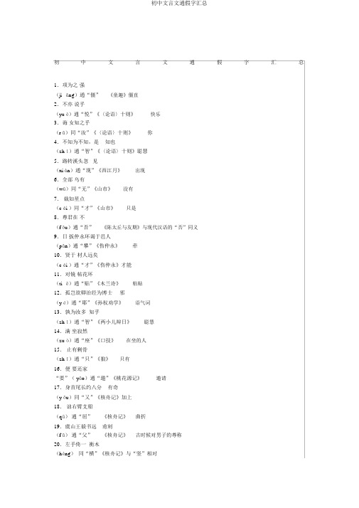 初中文言文通假字汇总