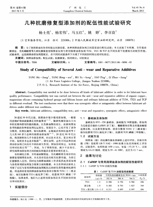 几种抗磨修复型添加剂的配伍性能试验研究