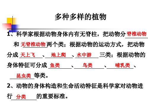 六年级科学上册_种类繁多的动物教科版(7张)课件