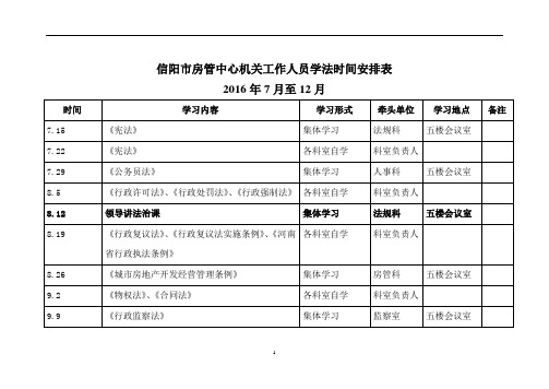 信阳市房管中心机关工作人员学法时间安排表