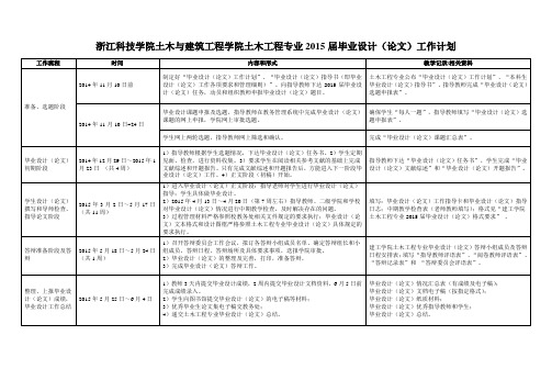 2015届土木工程专业毕业设计(论文)工作计划