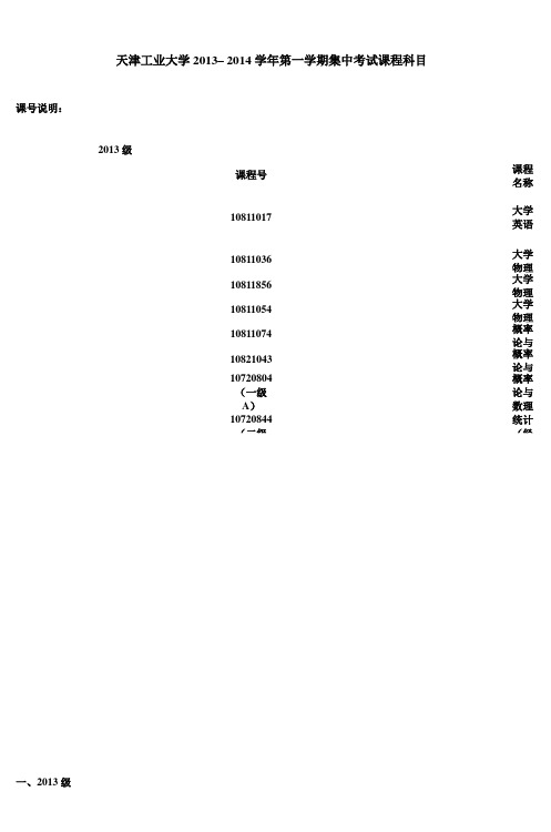 集中考试科目