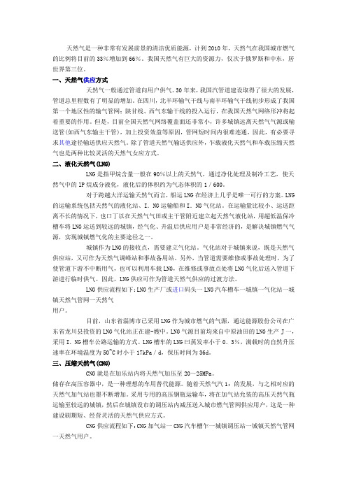LNG与CNG经济性分析