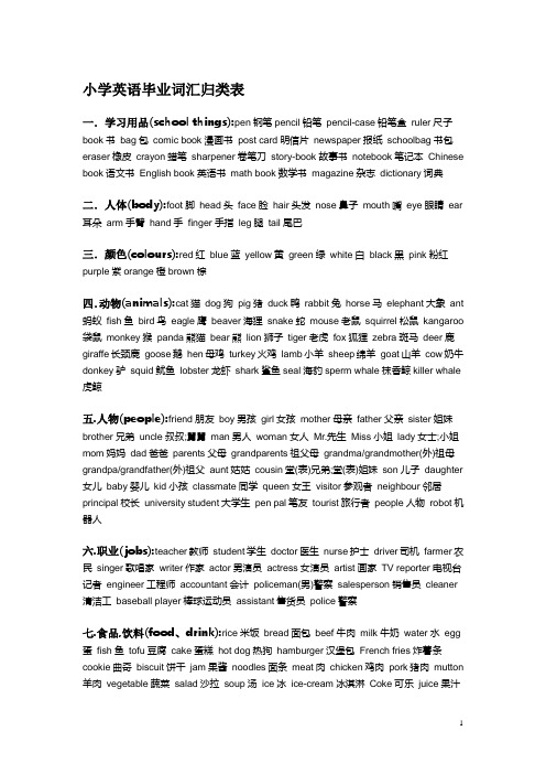 小学六年级英语总复习