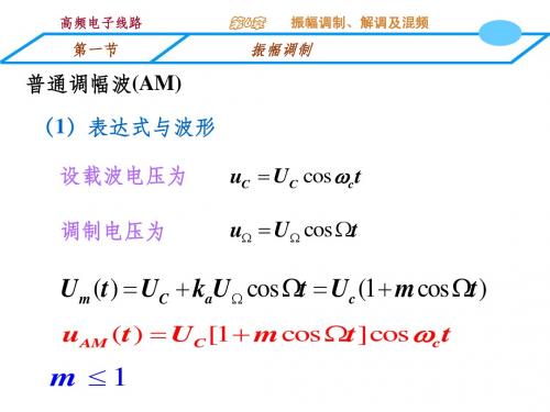 高频电子线路 第六章 2