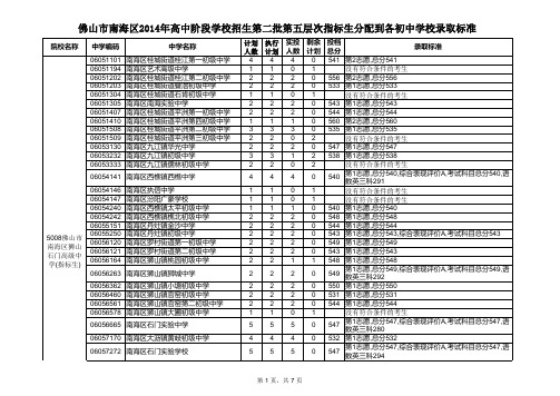 (正式公布) 佛山市南海区2014年高中阶段学校招生第二批第五层次指标生分配到各初中学校录取标准