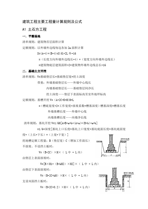 建筑工程主要工程量计算规则及公式