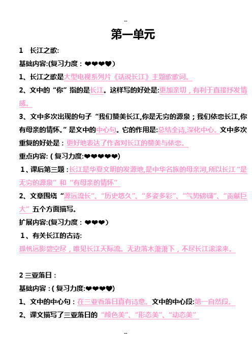 小学语文苏教版六年级下册全册复习资料