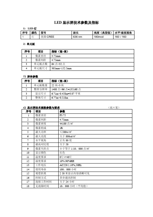 LED显示屏技术参数及指标