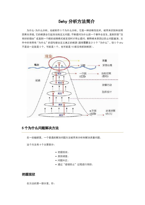 5why分析方法简介