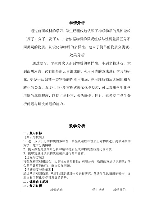 初中化学_物质的组成与分类教学设计学情分析教材分析课后反思