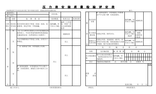 压力表安装质量检验评定表