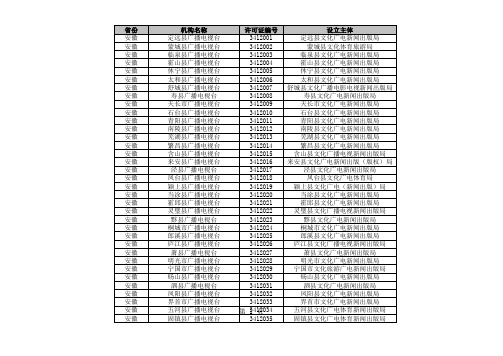 县级广播电视播出机构名录(截至2015年6月)