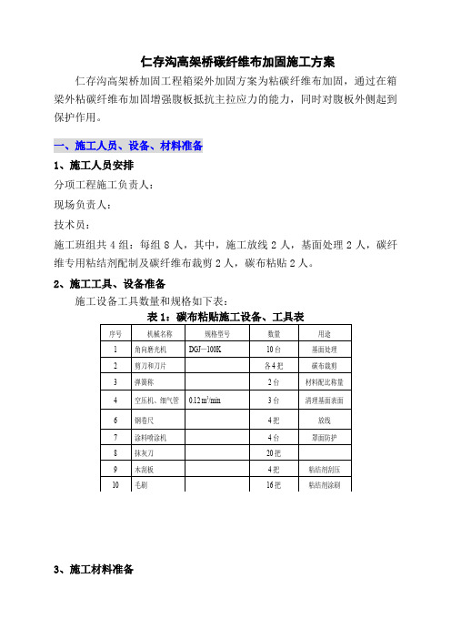 碳布施工方法