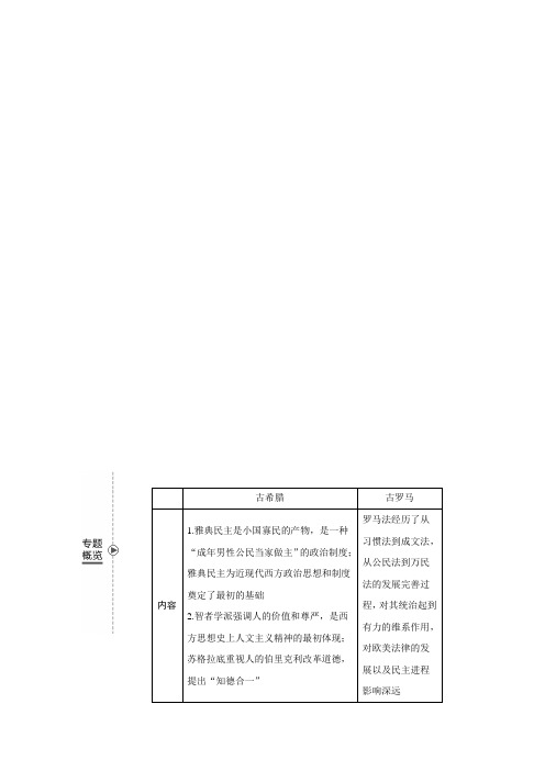 2018版高考物理一轮(人民版,通史)复习古代史专题四 第13讲