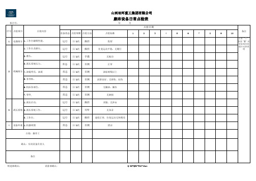 平面磨床设备日常点检表