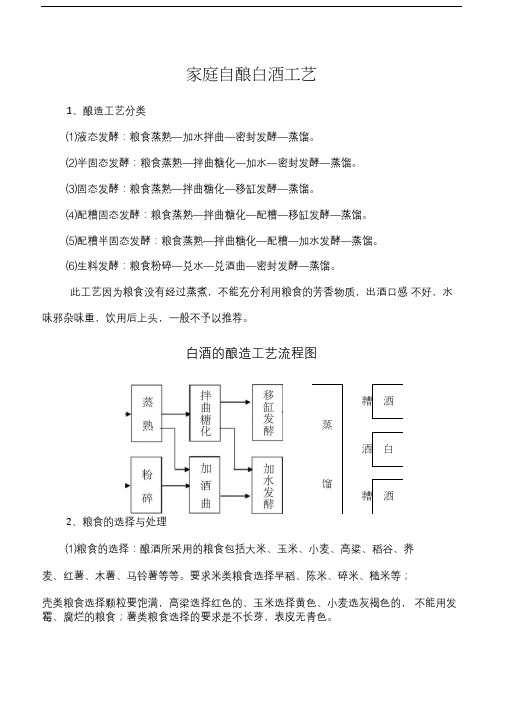 家庭自酿白酒工艺