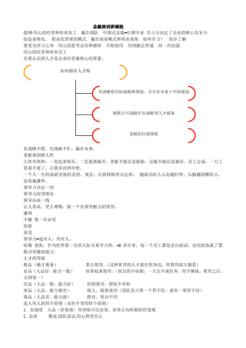 张志诚总裁课程笔记.doc