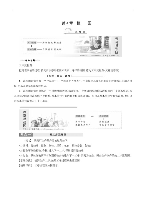 高中数学同步备课 流程图