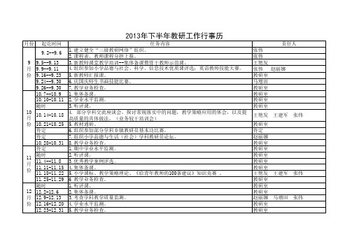 2013年下半年教研工作行事历