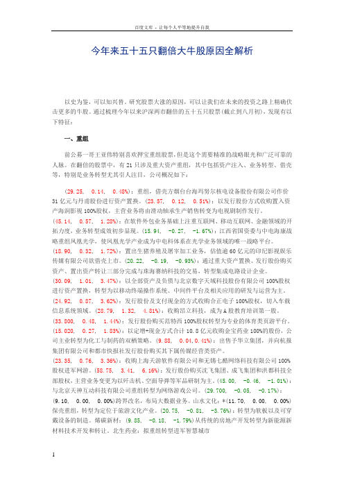 今年来五十五只翻倍大牛股原因全解析