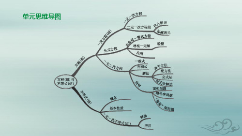 (呼和浩特专版)2020年中考数学复习第二单元方程(组)与不等式(组)第05课时一次方程(组)及其应用课件