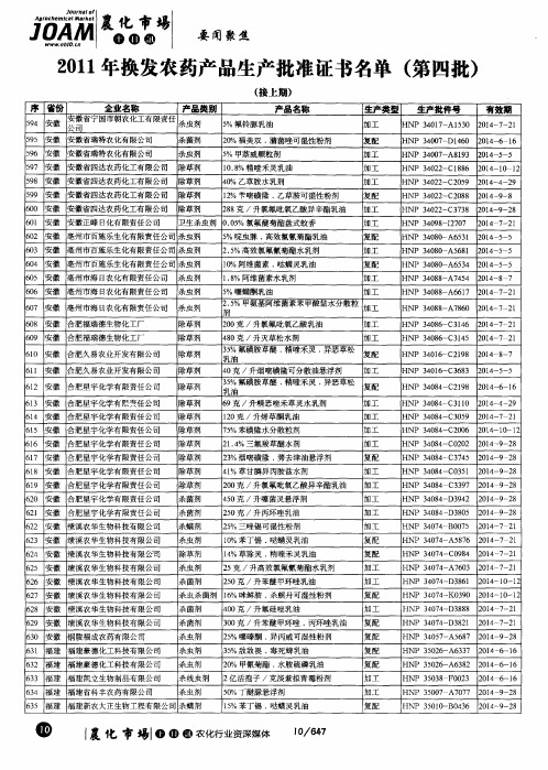 2011年换发农药产品生产批准证书名单(第四批)
