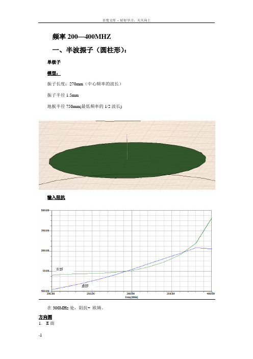圆锥单极子天线仿真