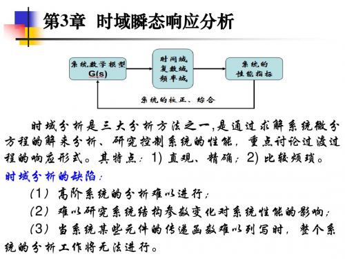 第3 章 时域瞬态响应分析 - 过控