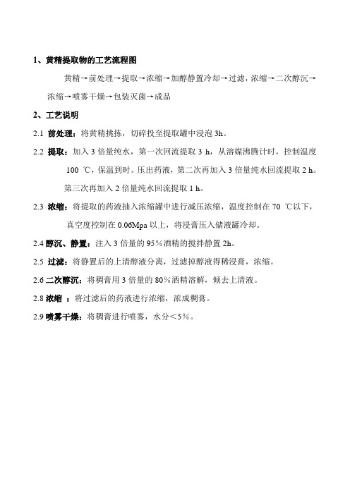 黄精提取物工艺