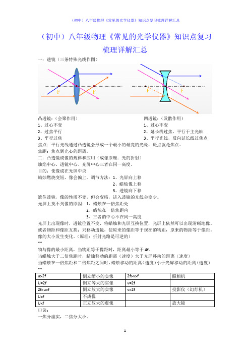 (初中)八年级物理《常见的光学仪器》知识点复习梳理详解汇总