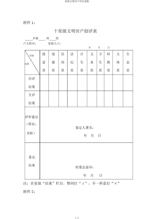 星级文明农户评选表格