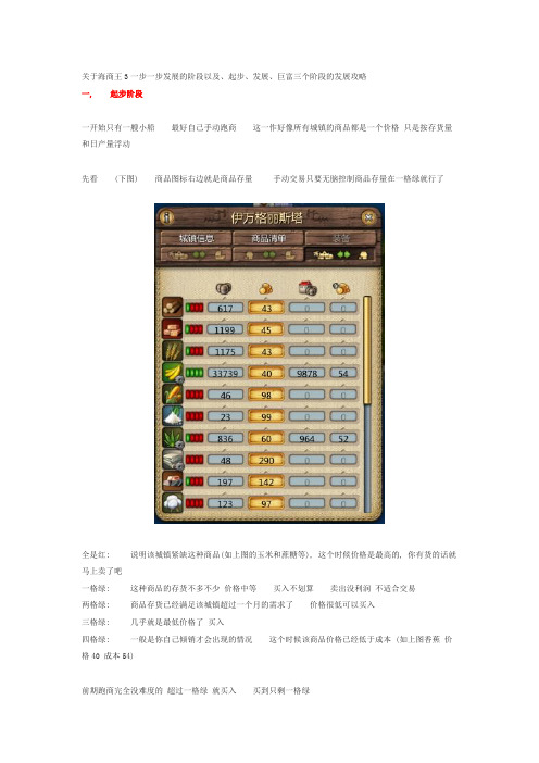 《海商王3》攻略