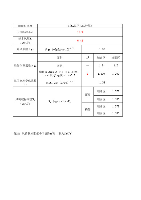 最新规范-风荷载计算