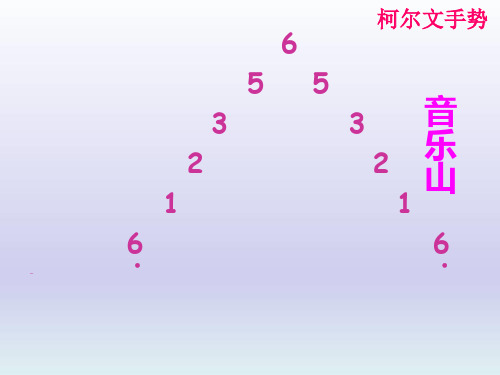 人音小学音乐三上《4放牛山歌》PPT课件 (3)