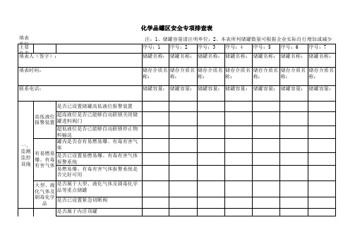 化学品罐区安全专项排查表