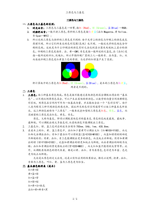 三原色与三基色