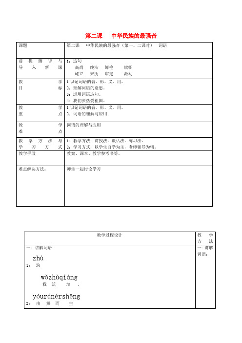 《中华民族的最强音》教学设计2