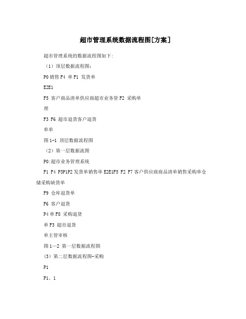 超市管理系统数据流程图[方案]