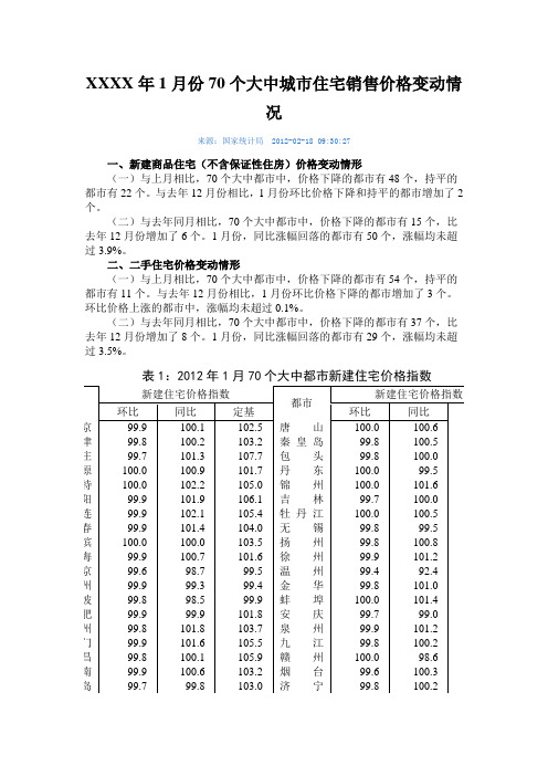 XXXX年1月份70个大中城市住宅销售价格变动情况