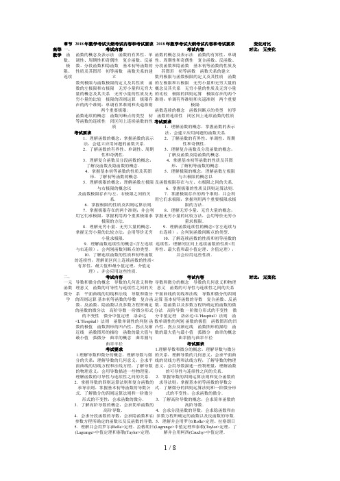 与考研数学大纲变化对比：数三[文字]