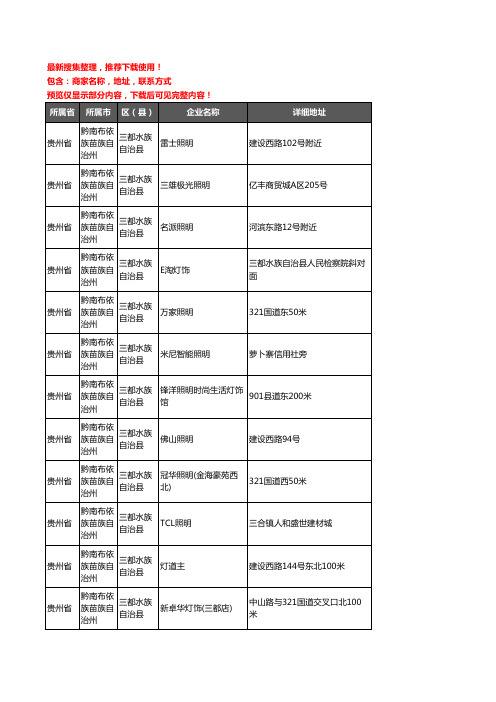 新版贵州省黔南布依族苗族自治州三都水族自治县灯饰企业公司商家户名录单联系方式地址大全19家