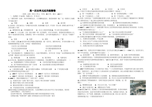 高一历史单元检测卷必修二第5-6单元