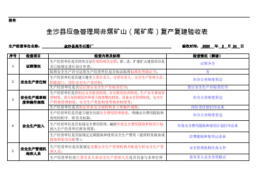 复产复建验收表-检查情况解读