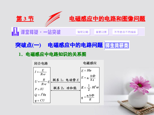 2018版高考物理一轮复习第九章电磁感应第3节电磁感应中的电路和图像问题课件