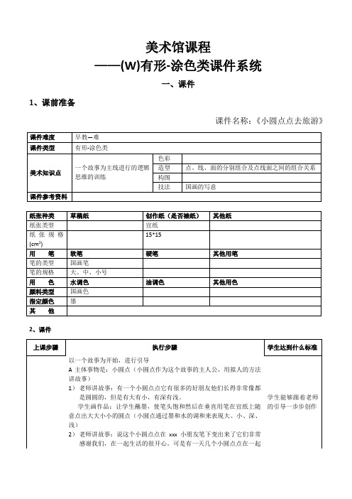 一年级上册美术课外班素材-小圆点点去旅行 全国通用